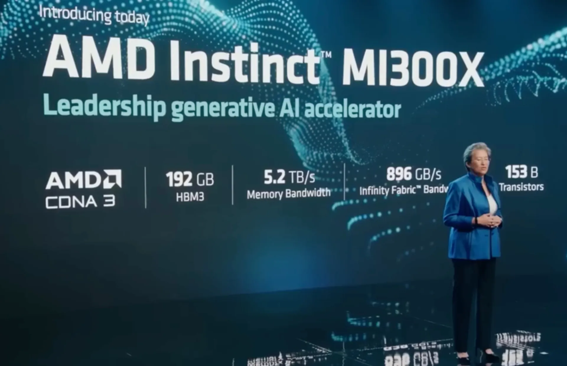 Chip IA AMD Instinct MI300X