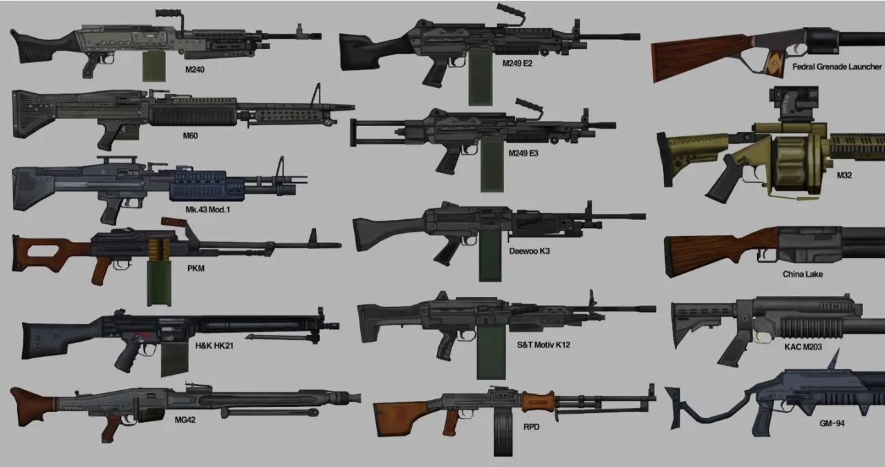 Project Zomboid Britas Support Weapons